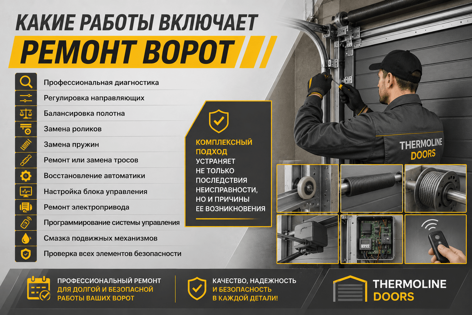 Какие работы включает ремонт ворот в Козине | THERMOLINE DOORS Диагностика, ремонт автоматики, замена роликов, пружин и тросов ворот в Козине — профессиональный сервис THERMOLINE DOORS.